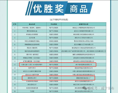 2024年湖北旅游商品大赛，通城县揽奖两项！