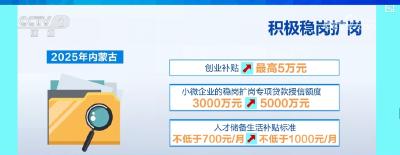 就业新政“加码”：补贴力度升级 助力重点群体稳岗就业