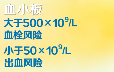 血常规几十个指标，关键看这4个指标！尤其这个指标，可能有血栓风险