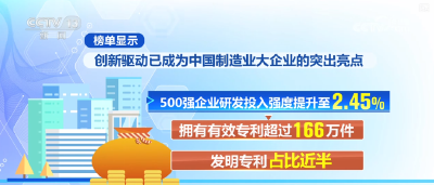 创新、提升、竞争力……借助关键词解锁2025中国制造业企业500强榜单亮点