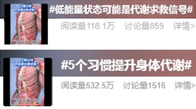 一图解读丨怎样高效提升新陈代谢水平？这份健康指南请查收