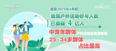 从冰雪到骑行全面升温！4亿人参与，户外运动产业持续释放增长潜力