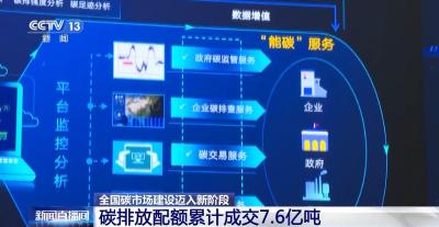碳排放配额累计成交7.6亿吨！我国碳市场建设迈入新阶段