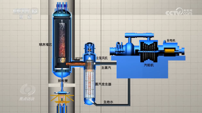 焦点访谈｜从跟跑、并跑到领跑世界 我国“硬核”科技新跨越