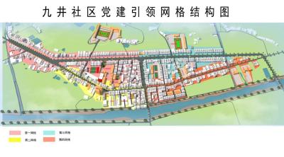 通城县沙堆镇九井社区丨党建引领绘就“五彩”治理新图景