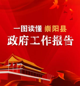 一图读懂政府工作报告丨2023，崇阳将这样干！