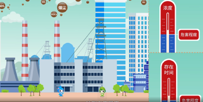 科普动画 | 带你全面了解大气污染防治~