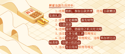 【党纪学习教育·每日一课】挥霍公款的情形和处分规定
