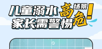 防溺水！警惕这7类溺水高危场景