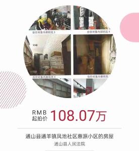 旺铺拍卖！起拍价108.07万元