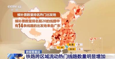 一秒售千张！从铁路售票看春运旅程中的热门线路有哪些  