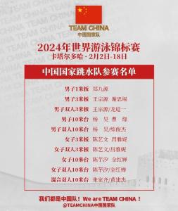 中国跳水队公布多哈世锦赛参赛名单