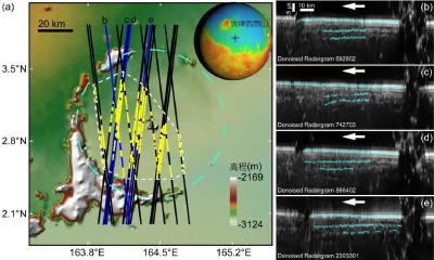 火星，又有新发现