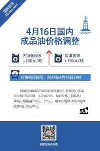 国内油价调整！加满一箱油约多花8元 