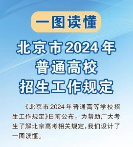 北京高考时间公布！他们可加分投档→