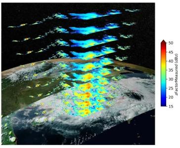 我国首颗降水测量卫星投入业务运行