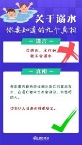 警惕夏季“头号杀手” ！ 关于溺水的九个真相你要知道！ 