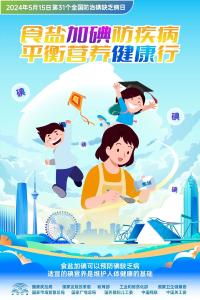 为什么碘是人体必需的微量元素？人体每天需要多少碘？  