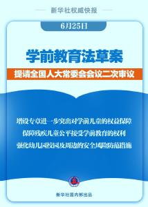 学前教育法草案提请二审：发现学前儿童受侵害应立即采取保护措施