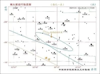 属实浪漫住了！天空中这颗星用这所高校命名