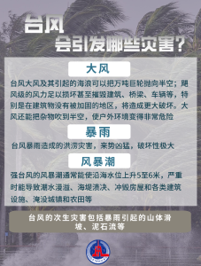 台风来袭，我们该如何科学防范？ 