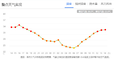 今晚22时55分！咸宁正式迎来…