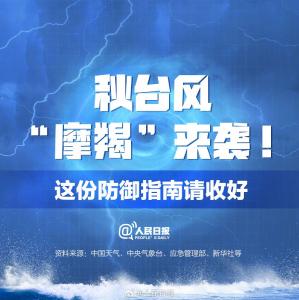 关键时刻有用！收好台风天实用避险指南 