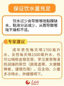 秋季气候干燥 6招帮你护好咽喉 