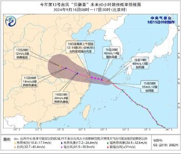 收好台风避险指南！“贝碧嘉”将于明天登陆 