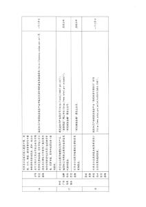 关于公布《通山县市场监管局知识产权公共服务事项清单(2023版)》的通知