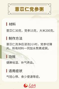 雨水节气食粥养脾胃 专家推荐5款食疗方 