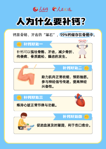 补钙不踩雷 请查收这份“钙”世秘籍  