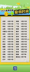 多省份公布高考查分时间 
