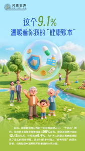 这个9.1%，温暖着你我的“健康账本” 