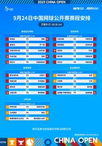 中网首日赛程出炉 张帅将对阵扎哈洛娃