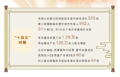 听过繁峙吗？那儿的绣娘，把非遗绣出“新花样”