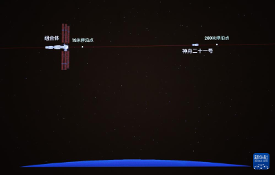 神舟二十一号载人飞船与空间站组合体完成自主快速交会对接 