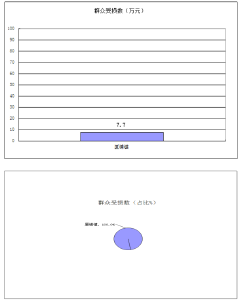 通山公安电信网络诈骗10月警情通报 （2025年10月1日—10月31日）全县公安电信网络诈骗数据