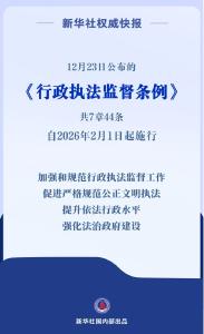新华社权威快报|《行政执法监督条例》自2026年2月1日起施行