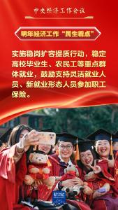 中央经济工作会议中的“民生看点”