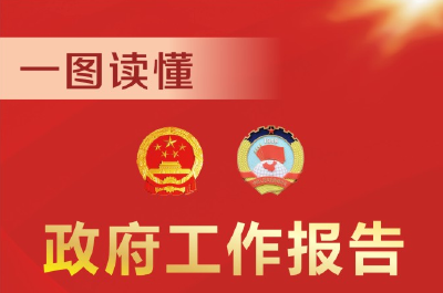 【聚焦通山两会】一图读懂《政府工作报告》 