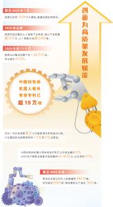 宇宙探测、重载无人机、人形机器人……和五位科技工作者聊聊创新