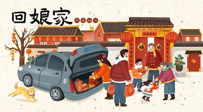  【春节习俗】初二丨回娘家
