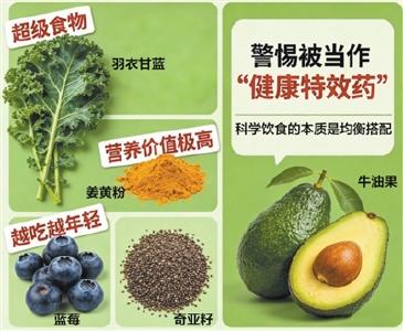 “健康特效药”“越吃越年轻”？“超级食物”≠超级营养