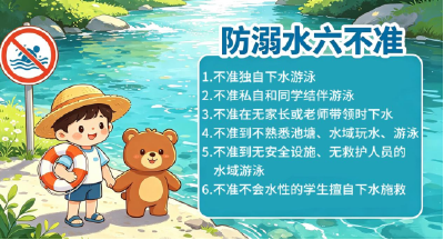 夏季防溺水，安全不放假！