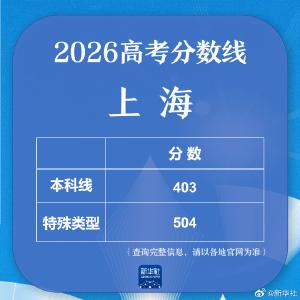 持续更新｜2026年高考分数线汇总