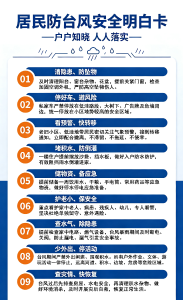 居民防台风安全明白卡