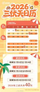 明天入伏！（附避暑指南）