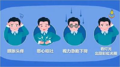 世界青光眼日 | 青光眼，不可逆性致盲眼病