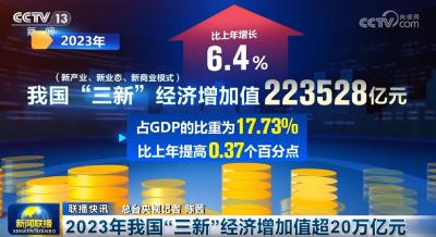 上半年多领域稳健前行 中国经济发展动能强劲、前景光明